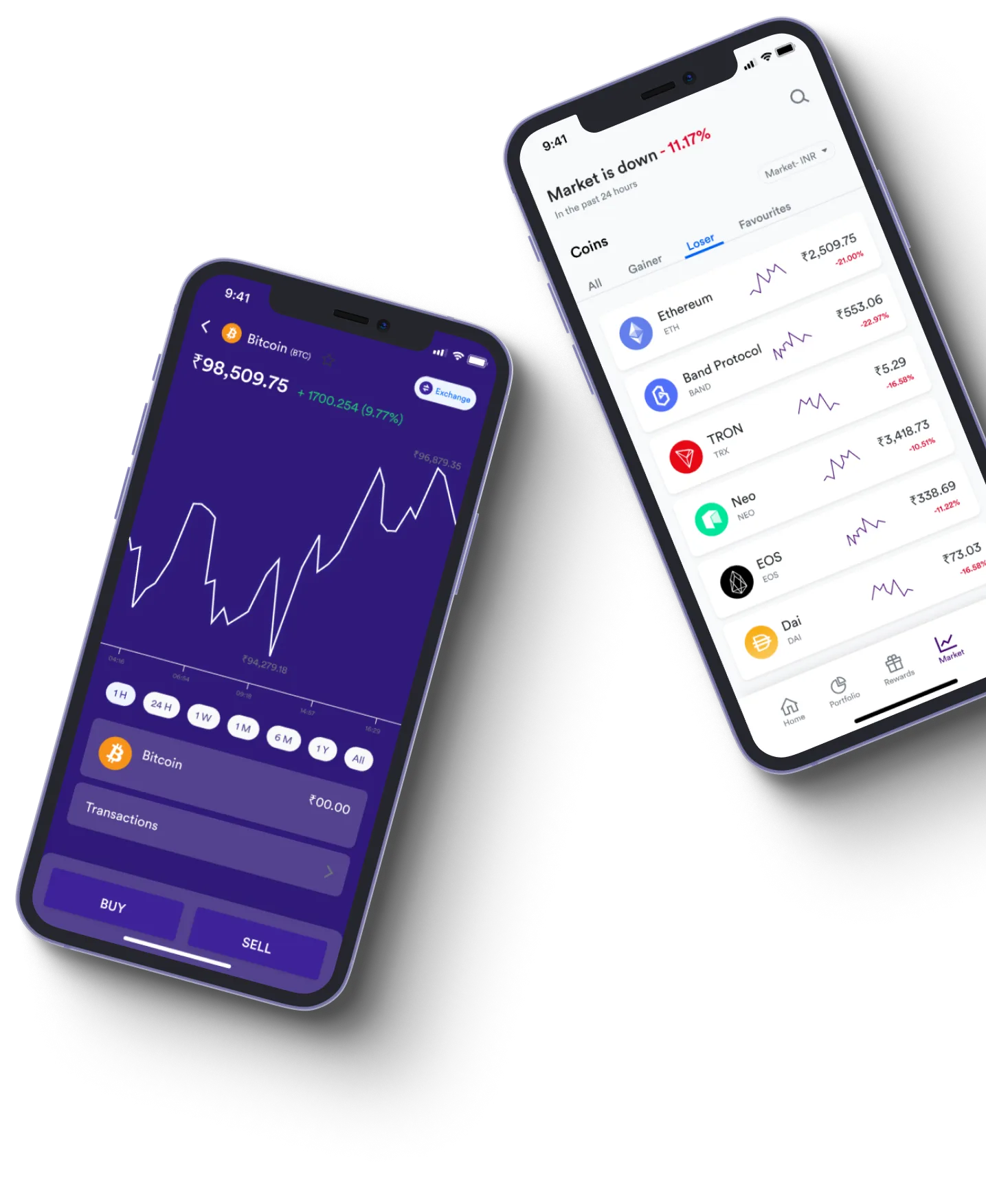 Bitcoin 2.9 ePrex - O que exatamente é negociação on-line?